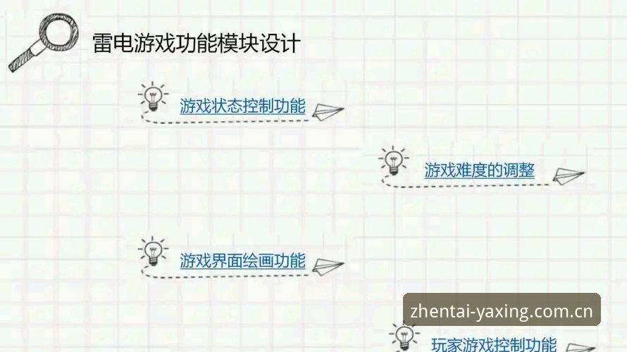 亚星体育平台核心入口使用指南：从数据到体验的完整路径